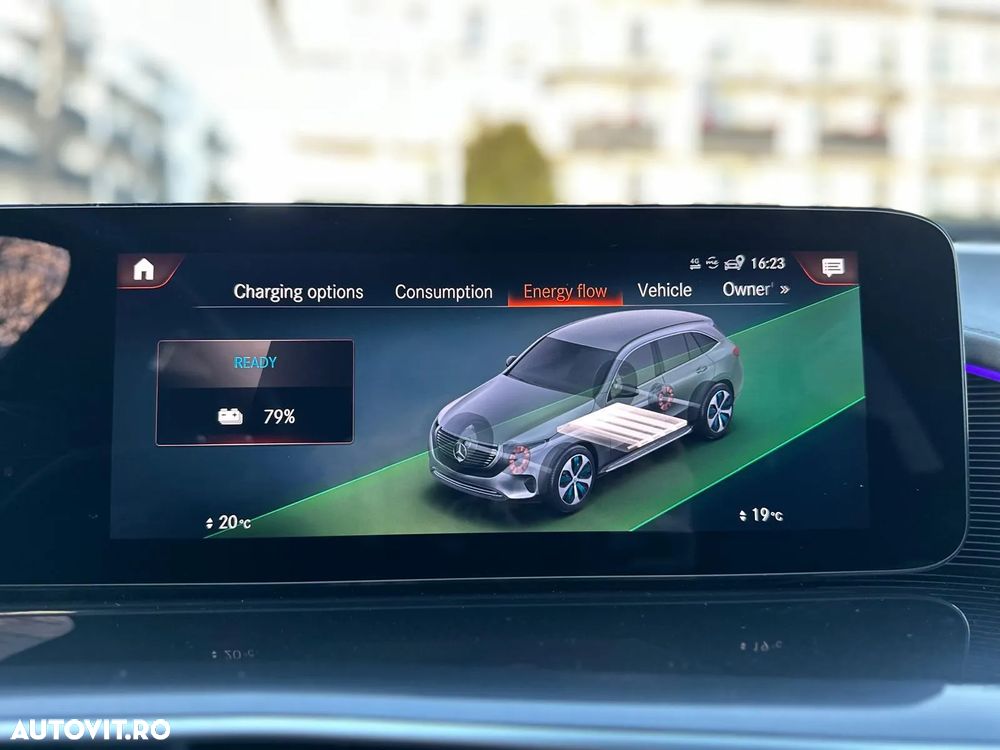 Mercedes-Benz EQC 400 4Matic Electric Art - 35