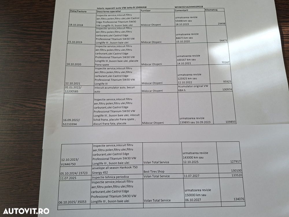 Volkswagen Jetta 2.0 TDI BlueMotion Technologie - 23