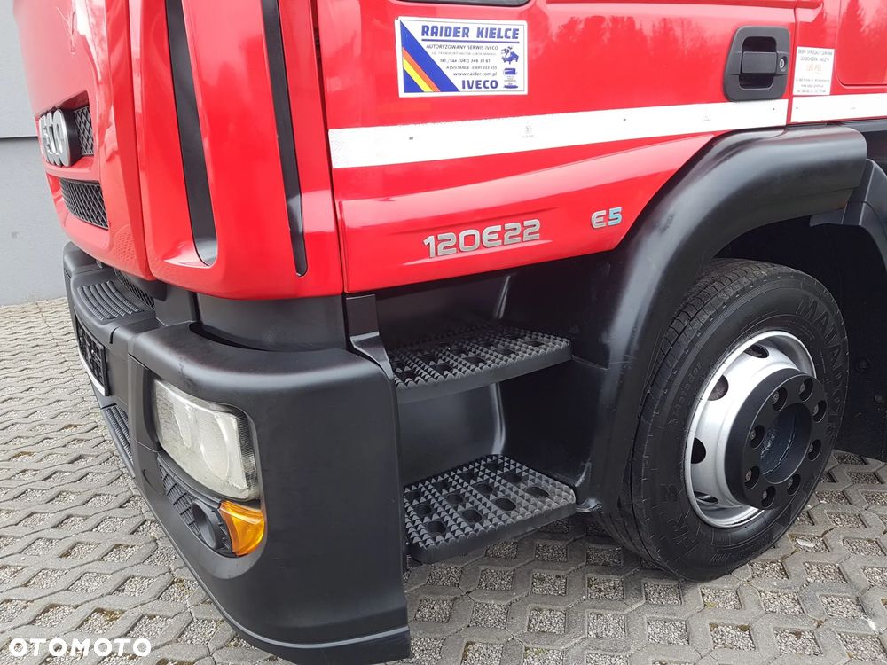 Iveco EUROCARGO KONTENER FIRANKA 17EP 7,02x2,49x2,65 MANUAL DMC 11990 KG - 32