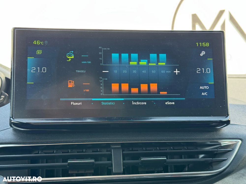 Peugeot 3008 PHEV 300 EAT8 4X4 GT - 21