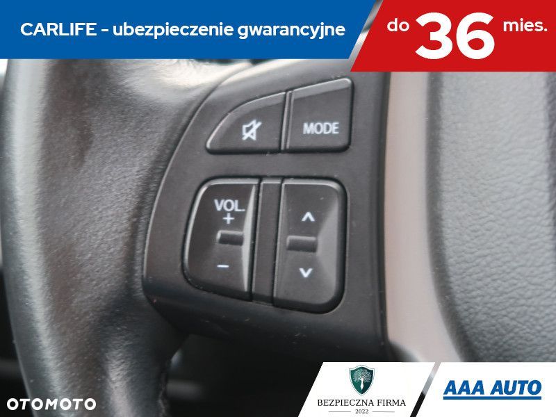 Suzuki SX4 S-Cross - 18