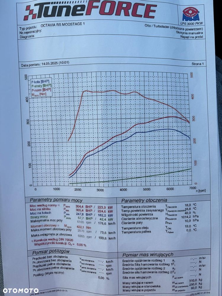 Skoda Octavia 2.0 TSI RS - 31