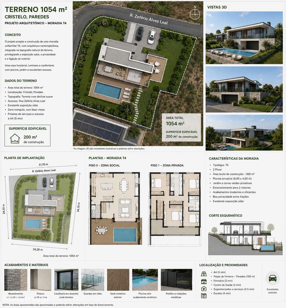 Terreno em Cristelo com 1054 m² – Excelente Localização - Grande imagem: 2/5