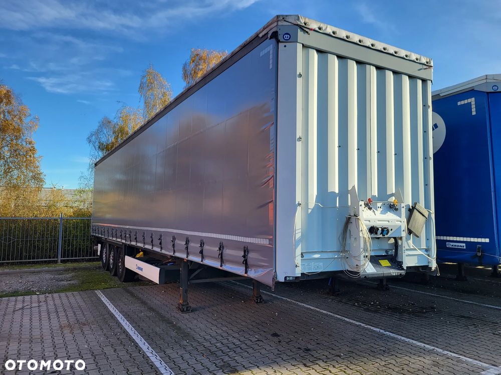 Krone Standard 2018, Nowe plandeki