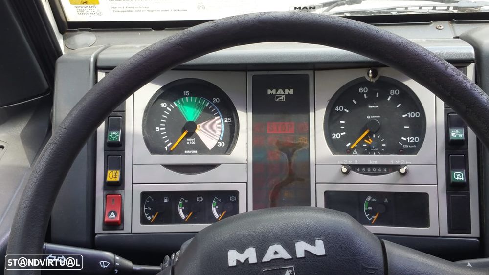 MAN L2000 caixa fechada - 6