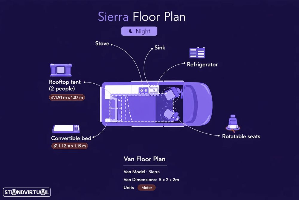 Ford Transit Ford Panama 2.0  | 2022 | EURO 6 | Vendedor Profissional - 4