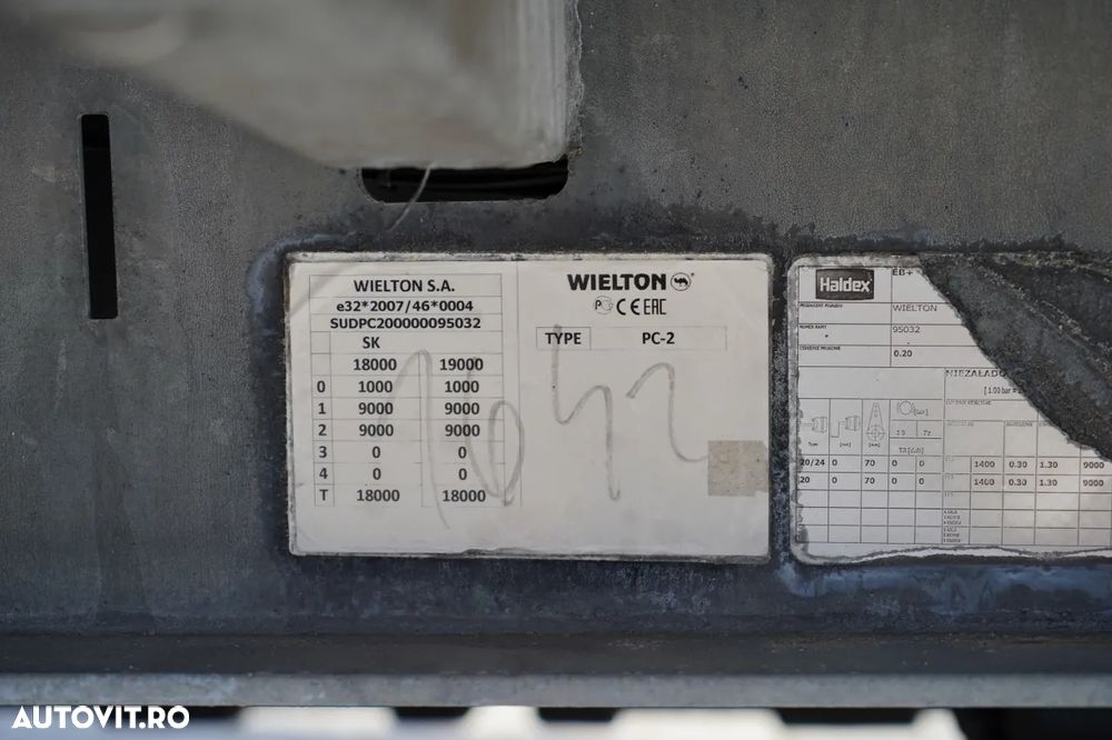 Wielton REMORCA 8,1 M / TANDEM / TRANSPORTABILĂ / 2021 - 25