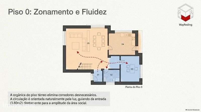 moradia arquitetura moderna - Grande imagem: 5/9