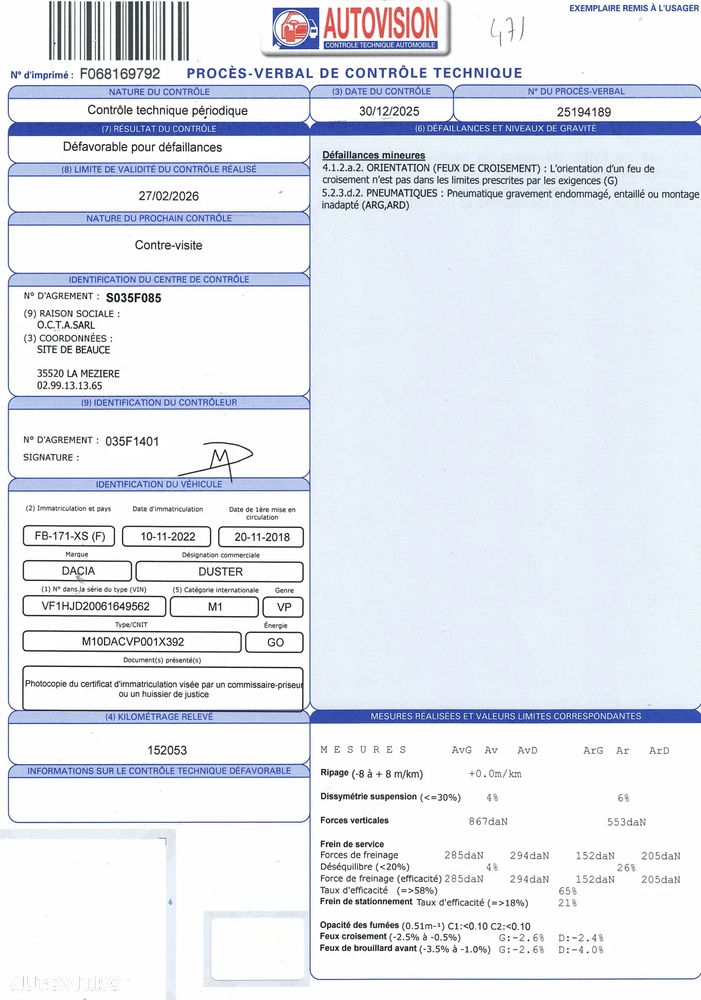 Dacia Duster 1.5 Blue dCi Prestige - 33