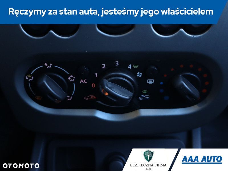 Dacia Duster - 17