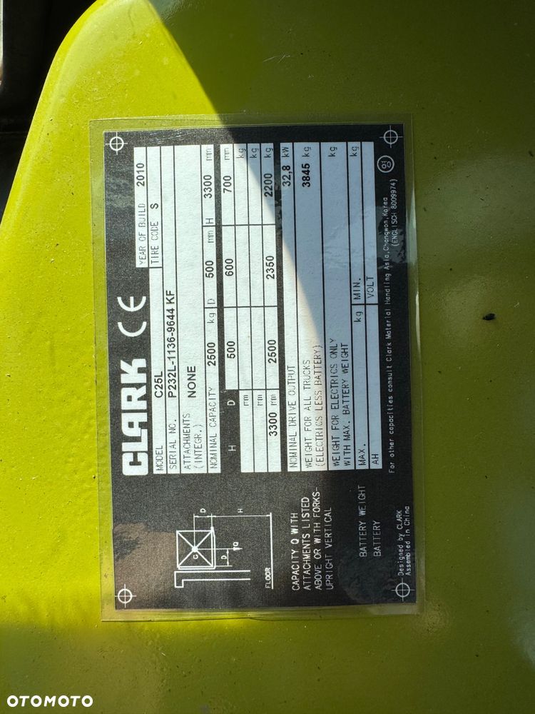 Clark C25L - 5