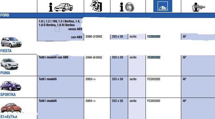 Tarcza kotwiczna tylna kompletna (P + L) do Ford Fiesta FC203202 AMH03202 - 4