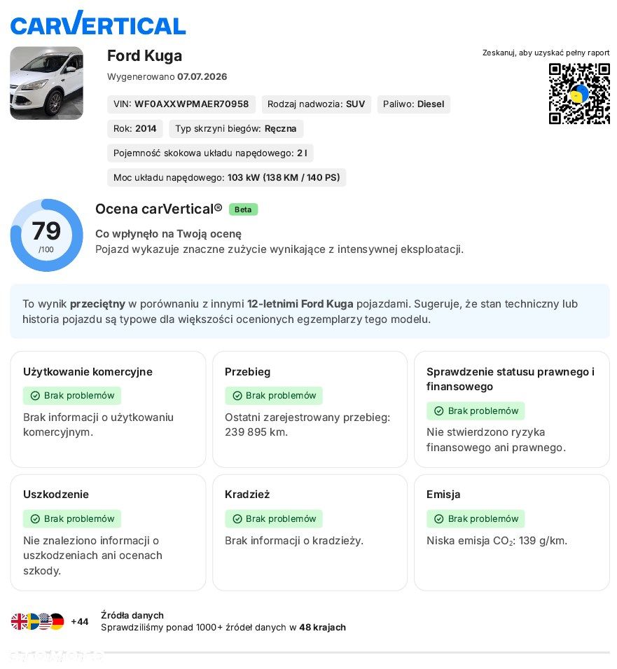 Ford Kuga 2.0 TDCi Titanium - 38
