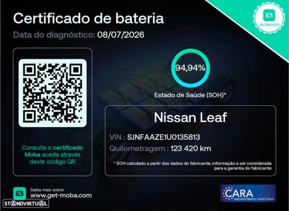 Nissan Leaf Acenta - 25