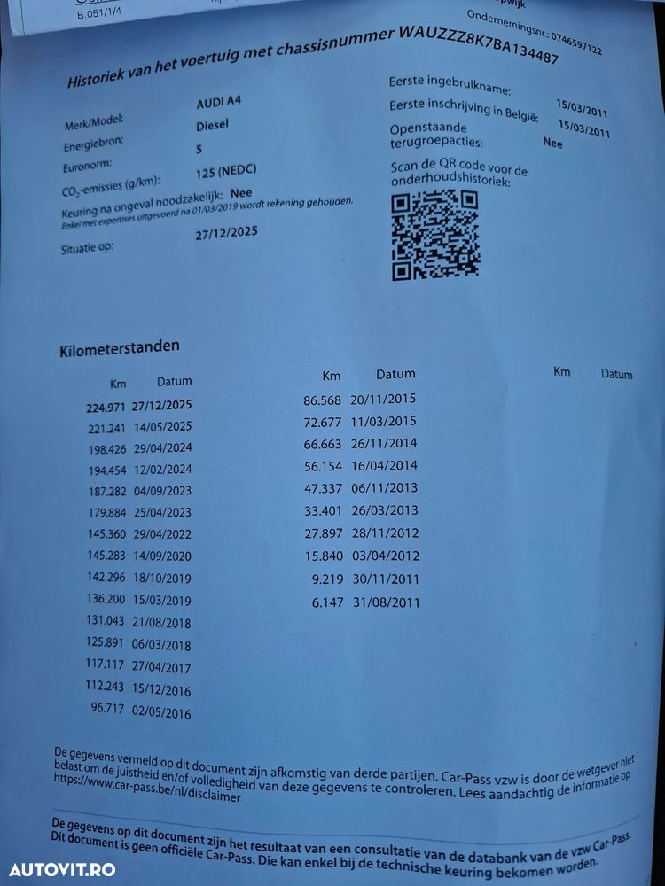 Audi A4 2.0 TDI DPF Attraction - 30