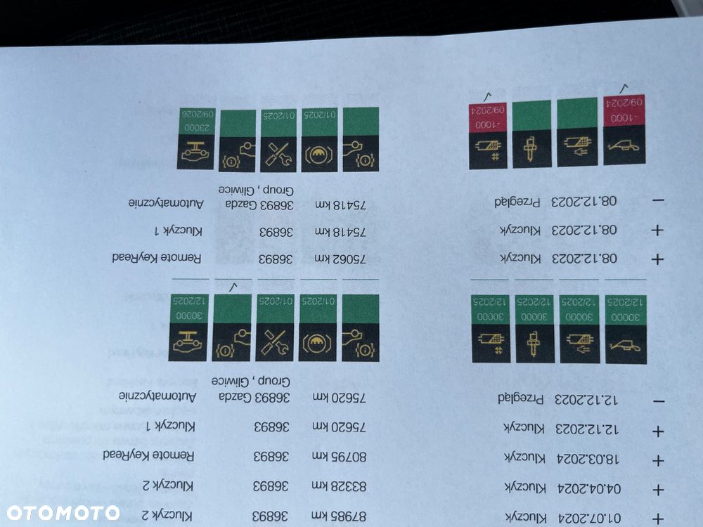 BMW X2 sDrive18i Advantage - 36