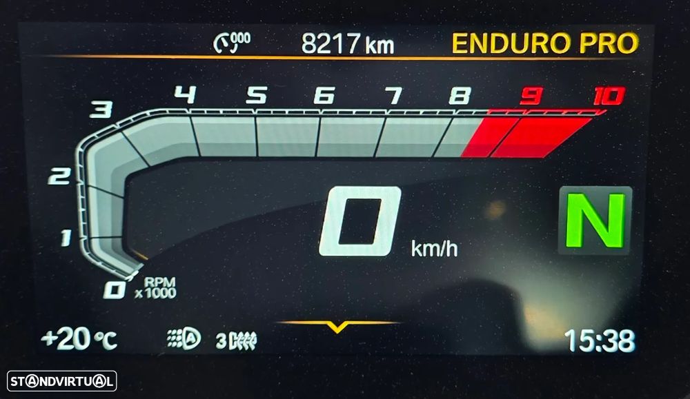 BMW F 900 GS Rally - 5