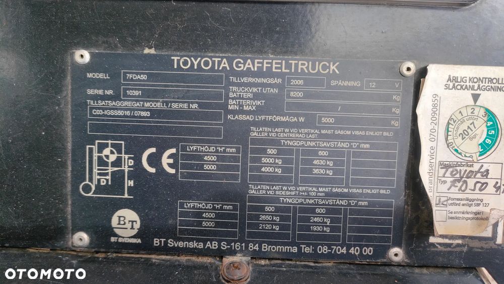 Toyota 7FDA50 - 13