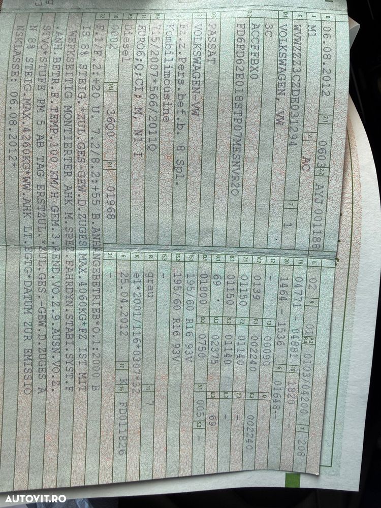 Volkswagen Passat Variant 2.0 TDI BlueMotion Technology DSG Highline - 13