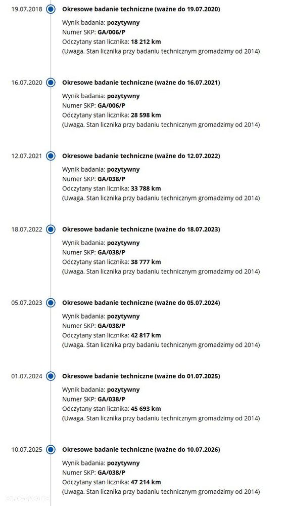 Volkswagen up! 1.0 move - 20