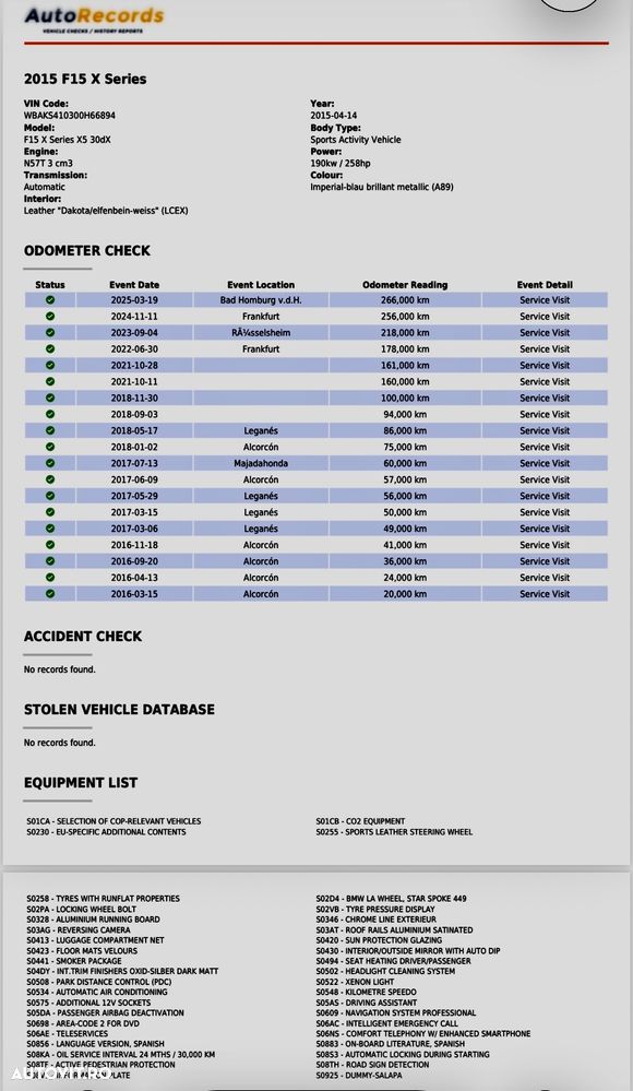 BMW X5 xDrive30d - 30