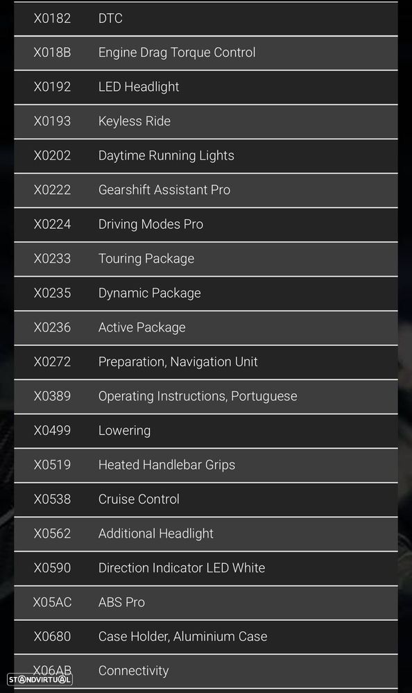 BMW F 850 GS Adventure RALLYE - 24