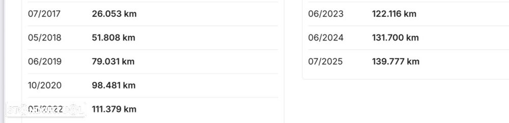 Mercedes-Benz CLA 200 Shooting Brake d Urban - 15