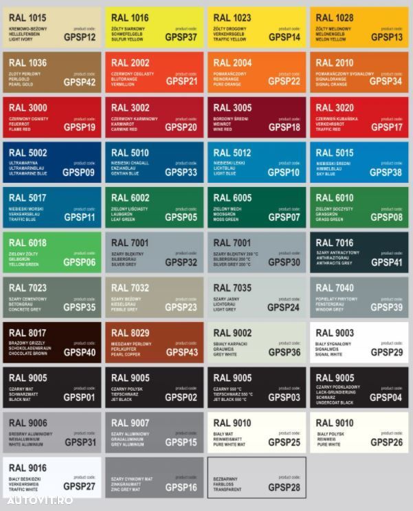 Spray vopsea Grafen Professional 400 ml; RAL 6005; verde muschi - 2