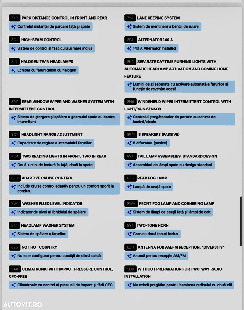 Seat Leon ST 2.0 TDI DPF DSG Style - 34