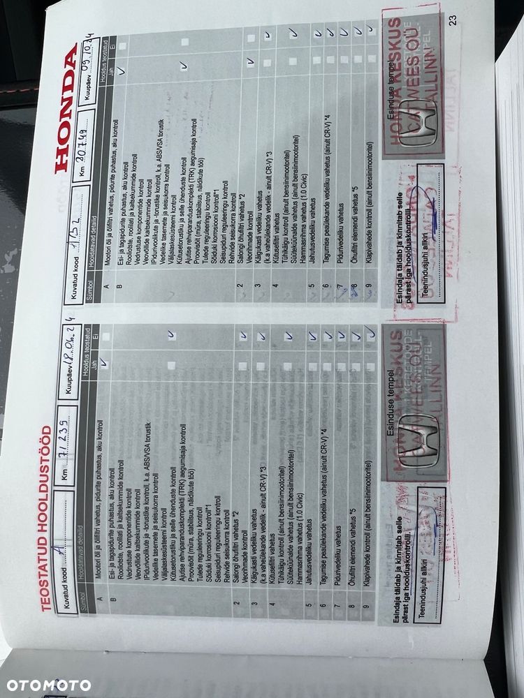 Honda CR-V 1.5T 4WD Lifestyle - 29