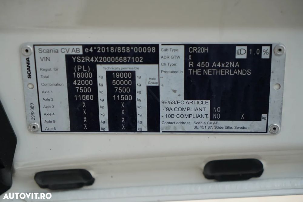 Scania R 450 / SISTEM HIDRAULIC / RETARDER / I-PARK COOL / CONTRACT GOLD / 2 REZERVORE DE COMBUSTIBIL - 36