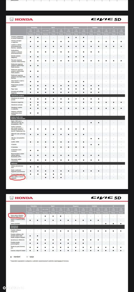 Honda Civic 1.8 Sport (Honda Connect+) - 39