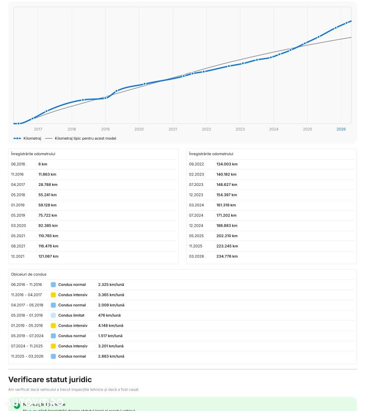BMW X3 xDrive20d AT Luxury Line - 9