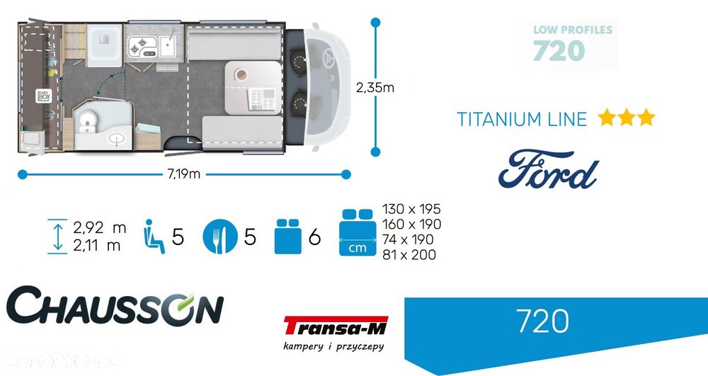 Ford KAMPER CHAUSSON 720 TITANIUM LINE 165KM AUTOMAT NOWY! - 2
