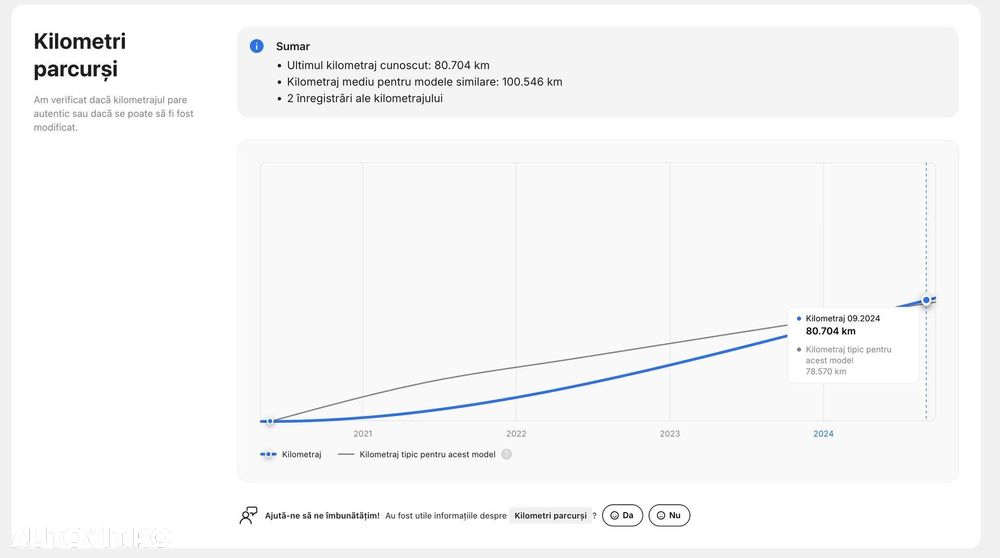 Toyota RAV4 2.5 4x4 Lounge - 36
