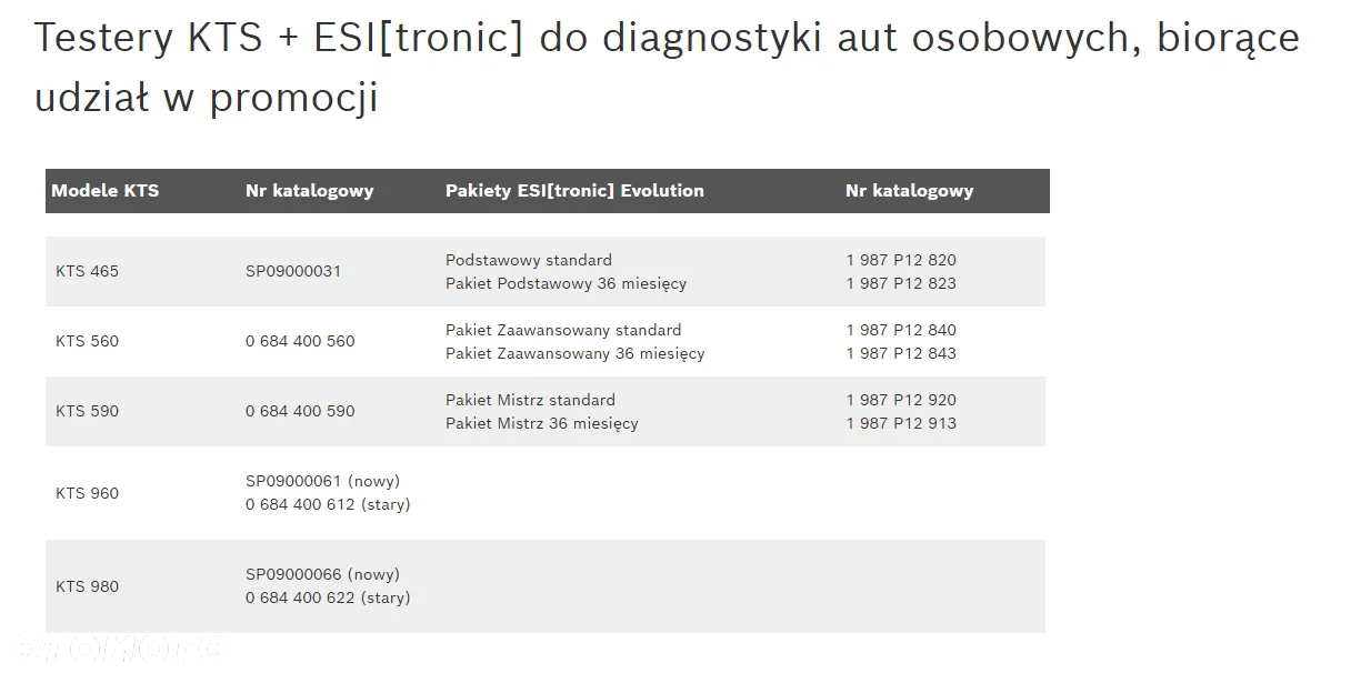 KUP Kts560+Esi pakiet i odbierz Lenovo za darmo - 27