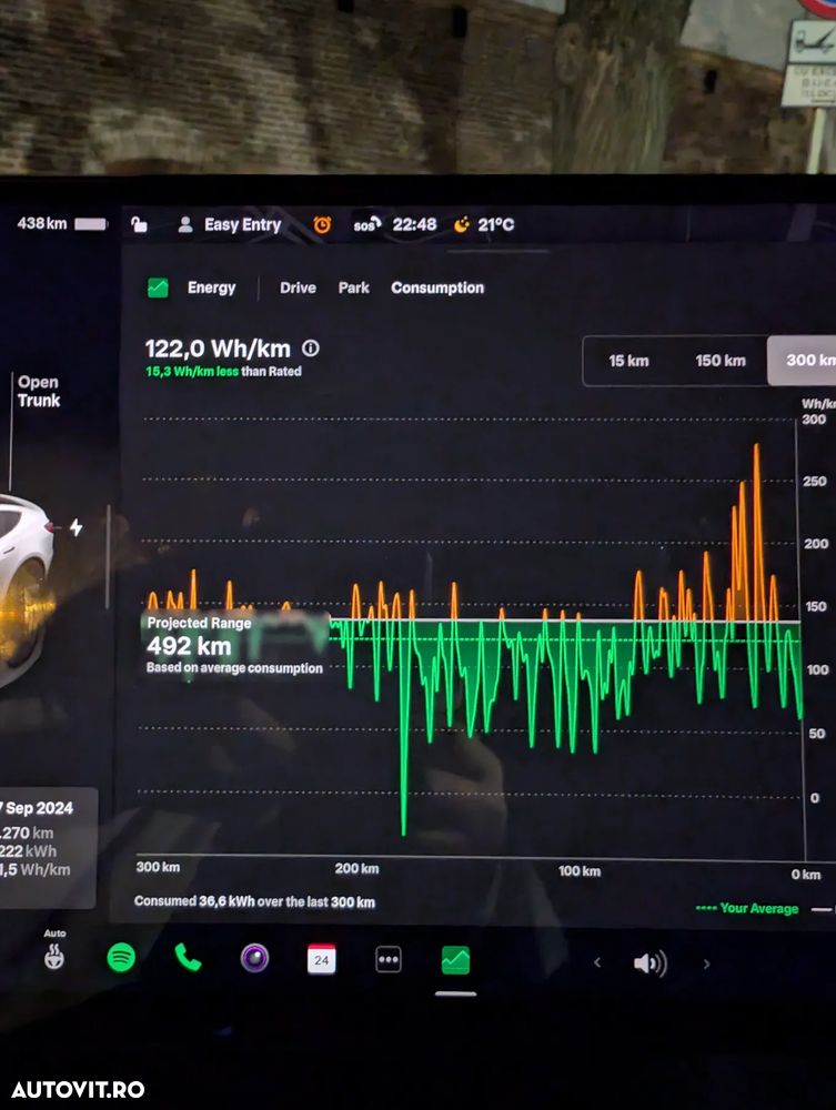 Tesla Model 3 RWD - 17