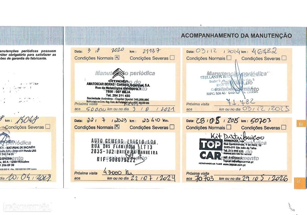 Citroën C4 1.6 BlueHDi Live - 28