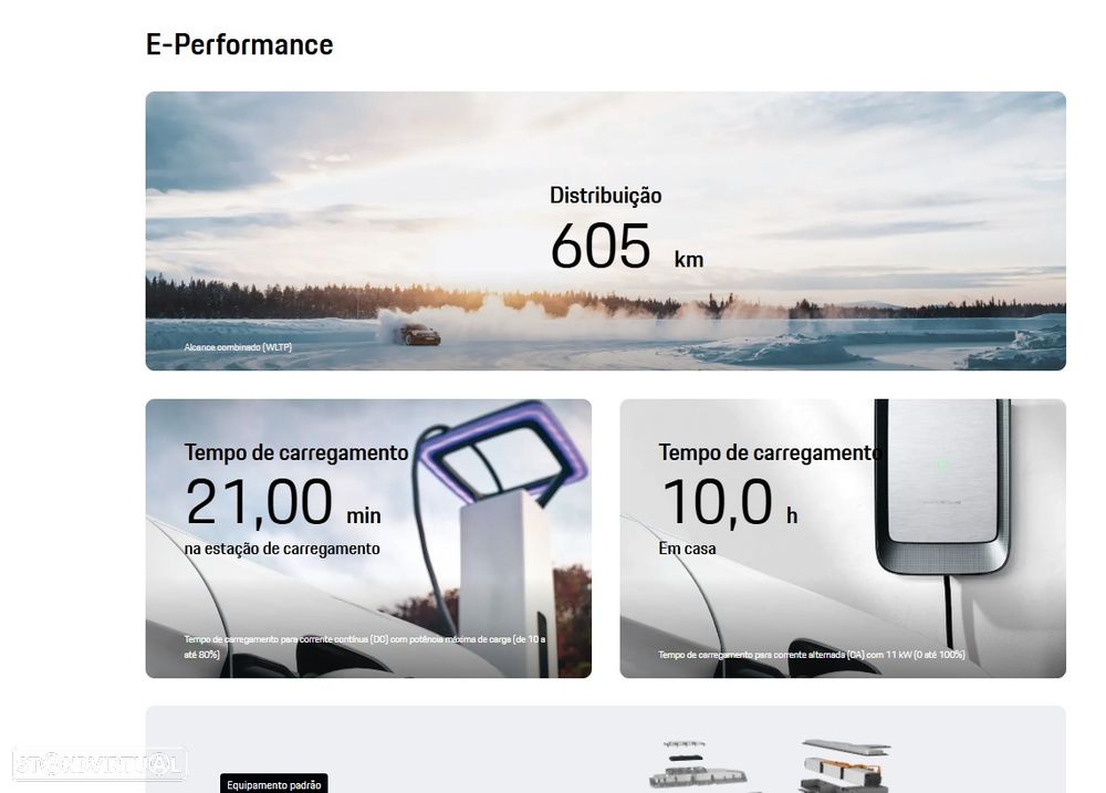 Porsche Macan Electric 4 - 12