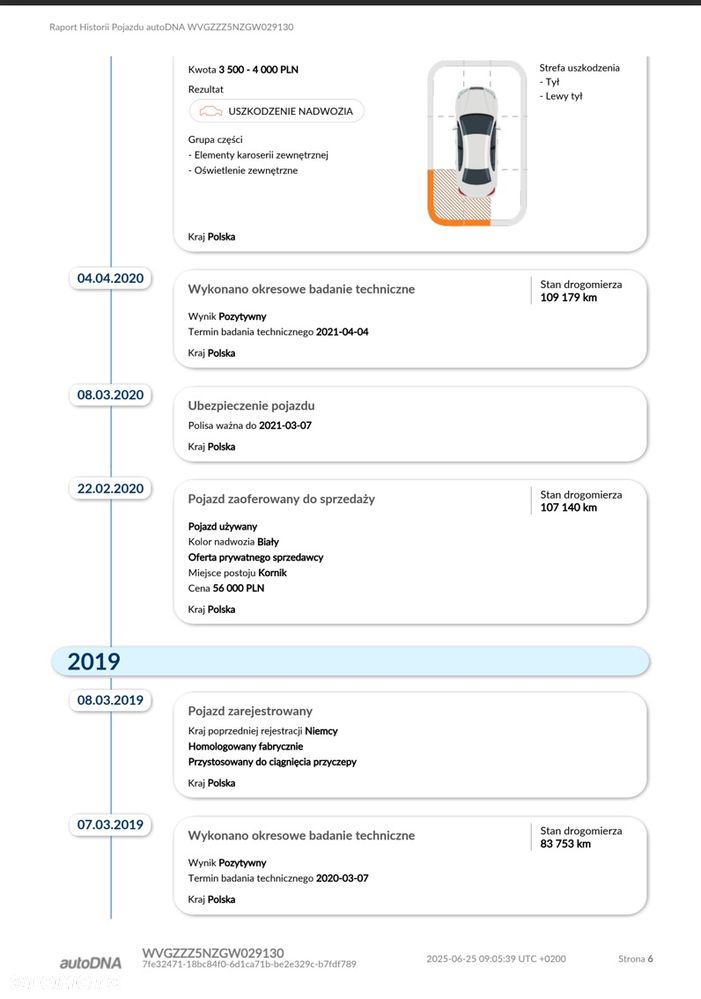 Volkswagen Tiguan - 31