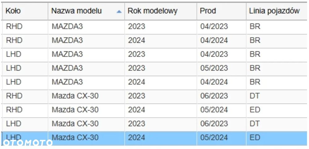 Mazda cx30 3 czujnik nox sonda HFY1-18-7E0D HFY1187E0D - 8
