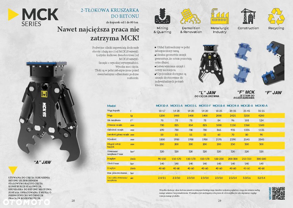 Obrotowe nożyce wyburzeniowe kruszące HAMMER MCK15 typ A waga 1400kg koparka 14-20 ton - 4