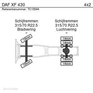 DAF XF 430 - 7