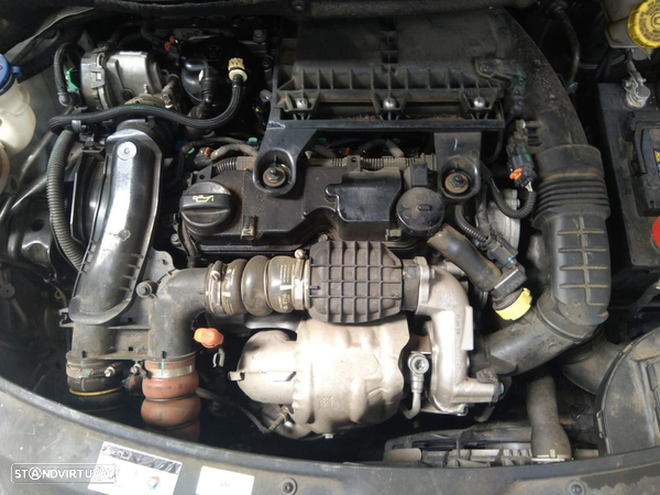 Motor 1.6 BlueHDi 100cv  - BHY / BH02 [Peugeot 208 I]