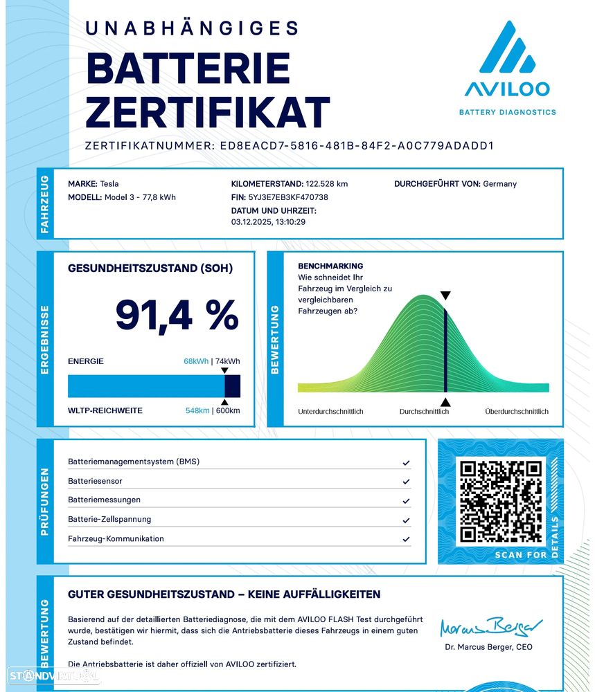 Tesla Model 3 Performance Dual Motor AWD - 20