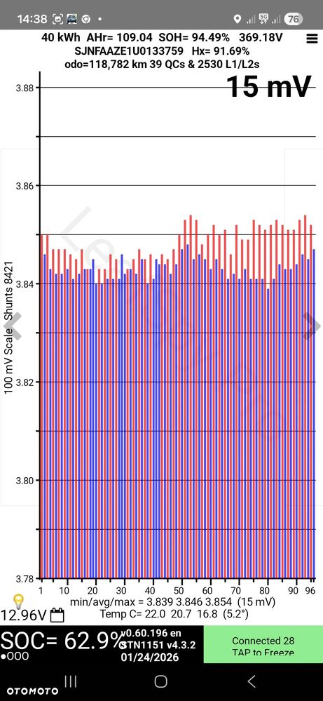 Nissan Leaf 40kWh Visia - 8