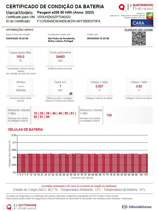Peugeot e-208 Active Pack - 3