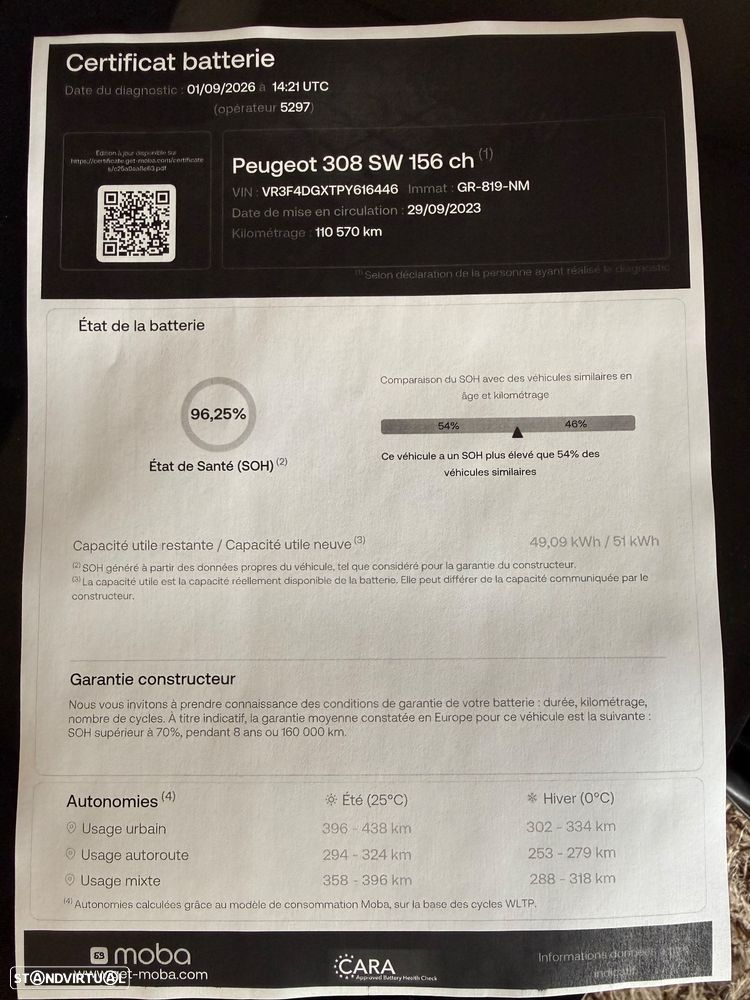Peugeot 308 SW 1.6 Hybrid Allure Pack e-EAT8 - 24