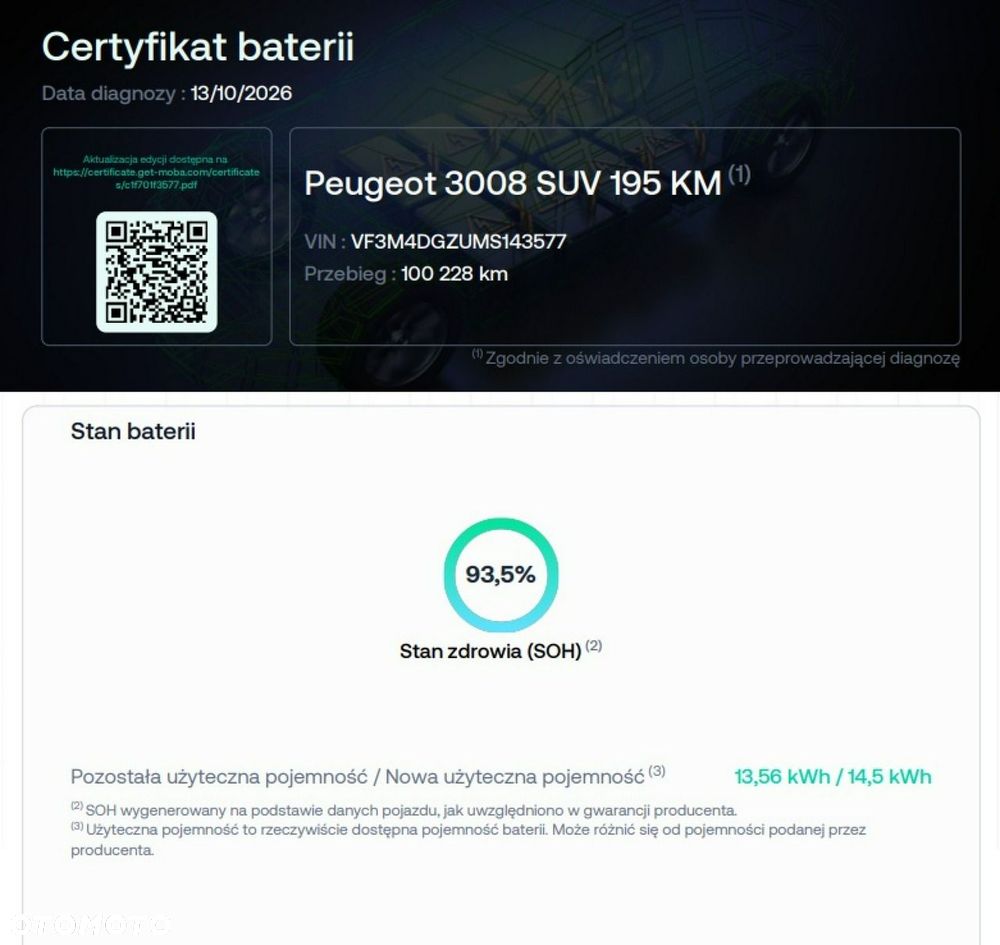 Peugeot 3008 2021 photo 5