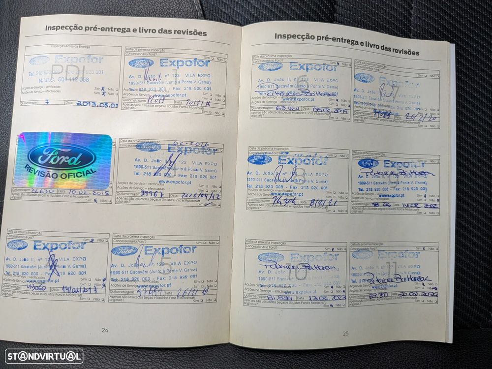 Ford Kuga 2.0 TDCi Titanium - 18